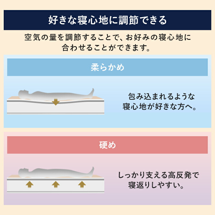 電動エアーベッドダブルEAB-Dアイボリー送料無料電動エアーベッドエアベッドベッドダブルアウトドア車中泊防災避難所来客コンパクト収納アイリスオーヤマ
