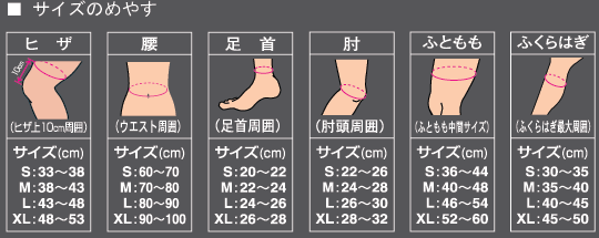 楽天市場 ミズノ サポーターふともも用 大腿部 左右兼用 1枚入り 50ms 取寄 スポーツサポーター サッカー 野球用品ベースボールタウン