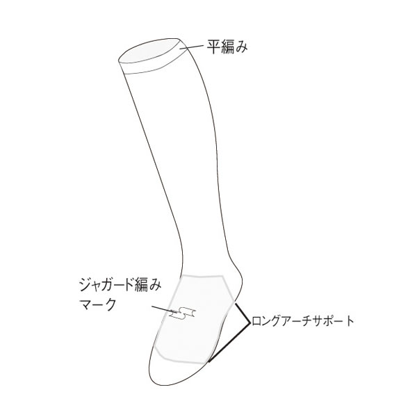 最大1500円引クーポン3240円で送料無料SSKカラーソックス25-28cmBSC1500メール便可