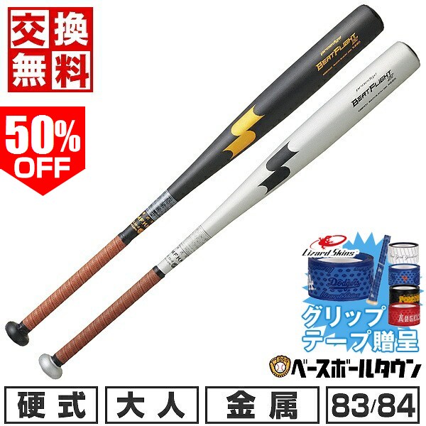 楽天市場】ZETT 硬式バット 新基準対応 金属バット ゴーダFz740GB ニア