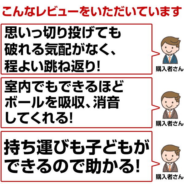 楽天市場 最大2千円オフクーポン 野球 投球 守備練習用 壁あてネット 壁当て ピッチング 壁ネット Fkb 1384g フィールドフォース トレーニング ラッピング不可 野球用品ベースボールタウン