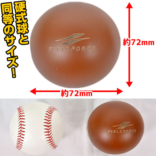 楽天市場 ポケット形成用木製ボール 野球 ソフトボールグラブ ミット対応 Fpmb 7 フィールドフォース 型付け メンテナンス グラブケア用品 野球用品ベースボールタウン