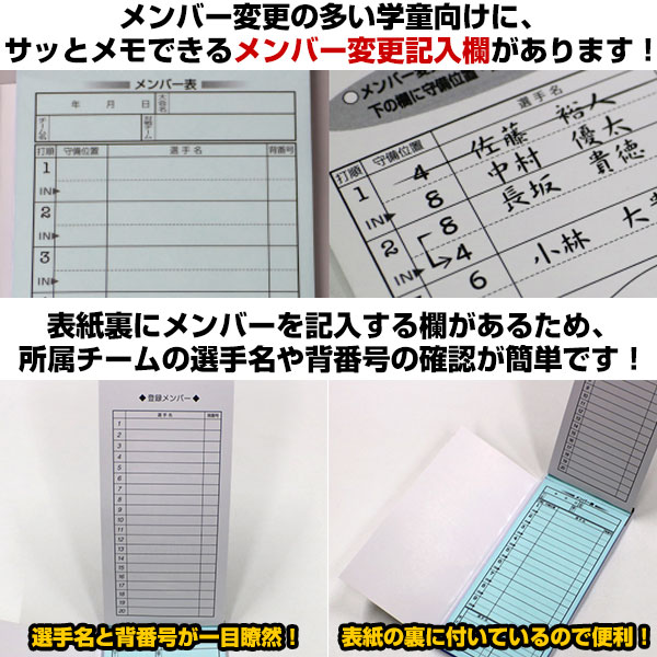 楽天市場 20円で送料無料 56 Off お得な3冊セット メンバー表 打順表 野球 ソフトボール用 4枚複写 60試合分 試合分 3冊 少年野球向け ジュニア 学童野球用 メンバー交換表 Fms 4n フィールドフォース メール便可 50 Off以下 半額以下 タイムセール