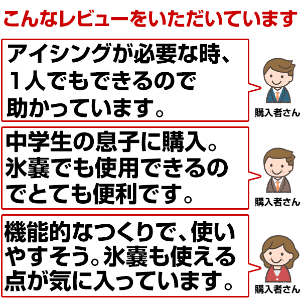 20%OFF最大10%引クーポンSSK野球・ソフトボールアイシングサポーターYTR24サッカー