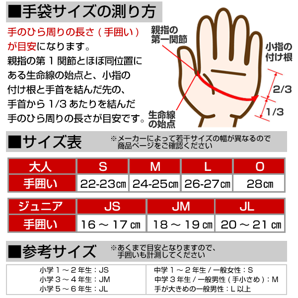 定番スタイル SSK 守備用手袋 JLサイズ