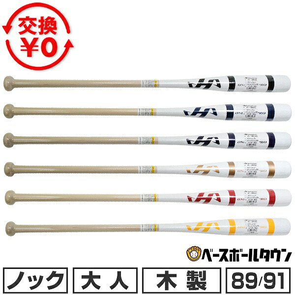 BBCH BASEBALL CHAMP/ベイスボール形づくるグッズ