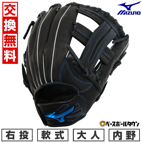 楽天市場】【交換送料無料】 野球 グローブ 軟式 大人 右投げ