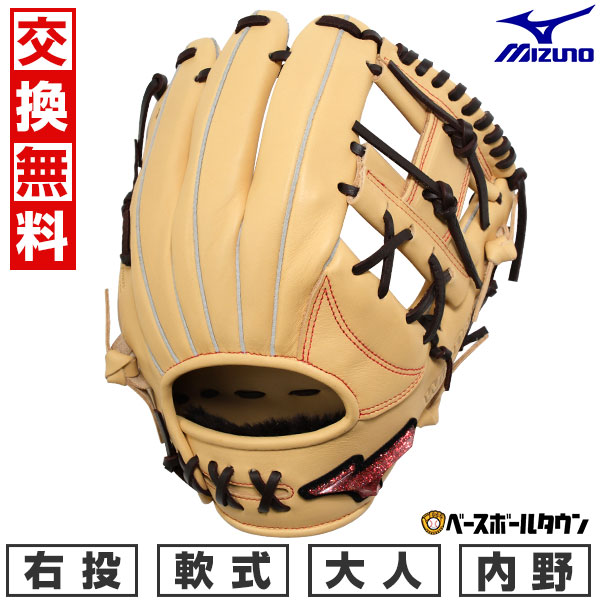 楽天市場】ミズノ グローブ・グラブ MIZUNO 軟式用メジャー