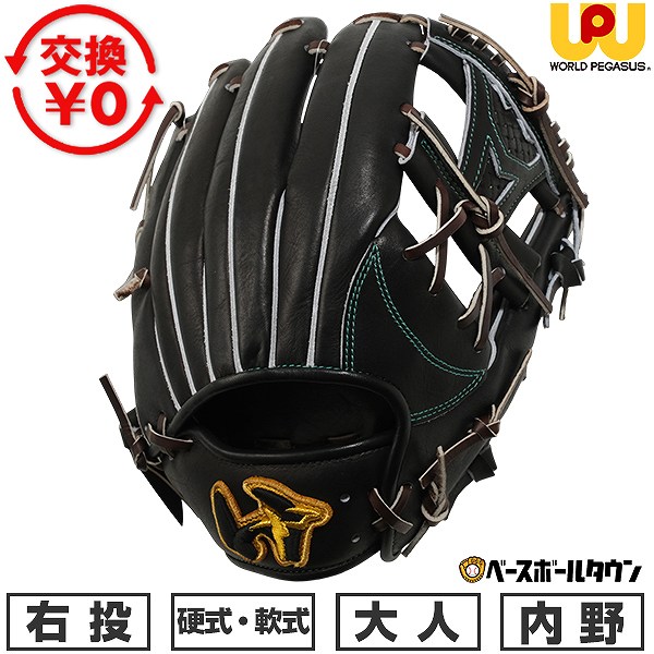 BBCH BASEBALL CHAMP/ベイスボール形づくるグッズ