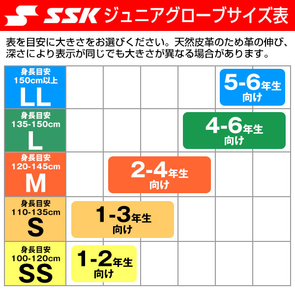 【J球おまけ】最大2千円オフクーポン【交換送料無料】SSK少年軟式グローブウィンドリームオールラウンド用右投用左投用WDJ11002021年NEWモデル野球グラブジュニア子供子どもこどもタイムセール