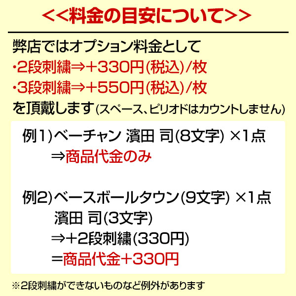 楽天市場 最大2千円オフクーポン 文字刺繍入り フェイスタオル ミズノ ネーム刺繍代金込み 32jy91 スポーツ用タオル 刺しゅう 名入れ 名前入れ ネーム加工 野球 ソフトボール メール便可 野球用品ベースボールタウン