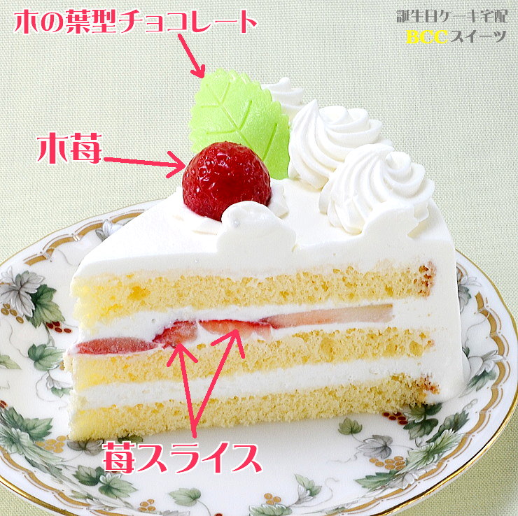 ブランド雑貨総合 バースデーケーキ 誕生日ケーキ 5号 プレート付 木苺 生クリーム 15cm 送料無料 あす楽 誕生日 フルーツケーキ バースデー  結婚記念日 ケーキ プレゼント スイーツ ギフト お菓子 子供 即日発送 送料込 送料込み ホール 名入れ 名入 還暦祝い 1歳 1才 ...