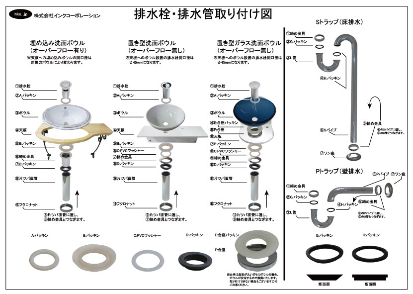 楽天市場 洗面台 交換 500 リフォーム コンパクト 洗面ボウル 陶器 カウンター プッシュ式排水栓の３点セット ナチュラル カウンター幅50cm Ink h ビーキューブ楽天市場店