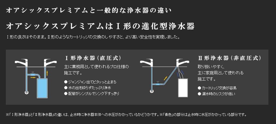 Delta デルタ 洗面 キッチン 蛇口 交換 リフォーム おしゃれ 高級 アメリカ製 浄水器本体 キッツ 年保証 Oas8s U 1 Csg Com Py