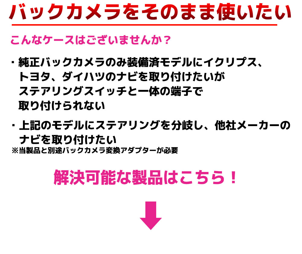 楽天市場 メール便 送料無料 Toyota トヨタ p バックカメラ端子 ステアリングスイッチ 4p バックカメラ 分岐 変換アダプター ピクシス メガ La700a La710a 純正ナビ装着用アップグレードパック リアカメラ 市販ナビ 取付 分離 バック連動 Be Nice Store