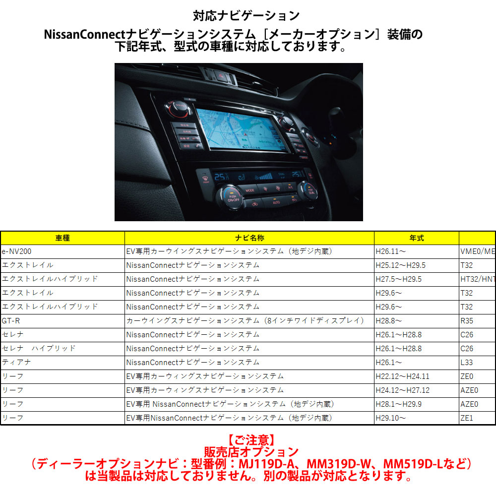 楽天市場 Tvキット 走行中テレビが見れる ニッサン Nissan 日産 リーフ H29 10 R2 1 Ze1 テレビキット テレビキャンセラー Tvキャンセラー Dvd 配線 ケーブル 走行中 テレビ 視聴 走行中テレビが見れるキット ナビ操作できる Be Nice Store