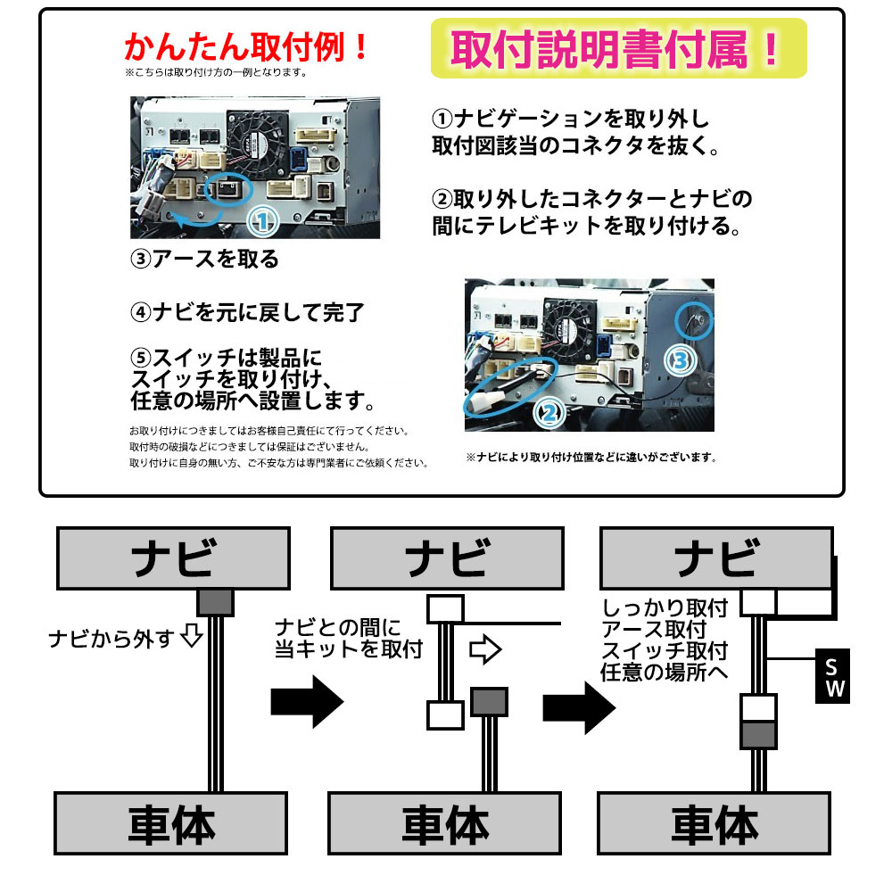 楽天市場 Tvキット 走行中テレビが見れる トヨタ Toyota ディーラーオプション Nhda W57g N112 ナビ操作ができる テレビキット テレビキャンセラー Tvキャンセラー Dvd 配線 ケーブル 走行中 テレビ 視聴 走行中テレビが見れるキット ナビ Be Nice Store