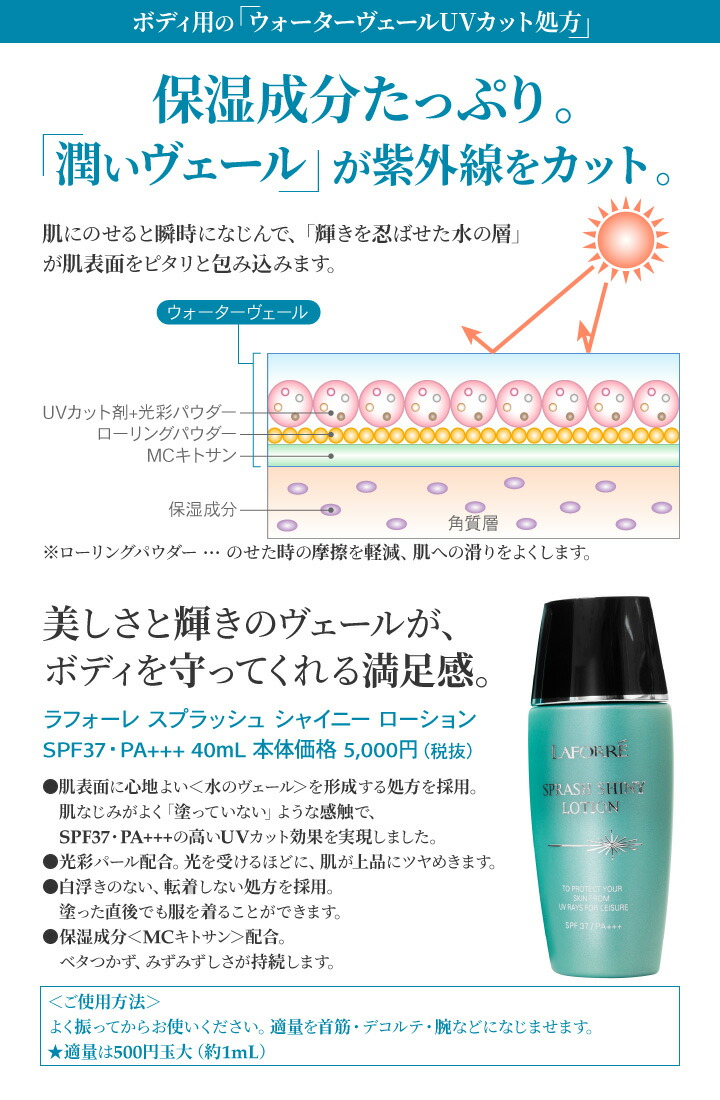 楽天市場 ラフォーレ 日焼け止め Uvカット Uvケア Laforre スプラッシュ シャイニー ローション 40ml Spf37 Pa ボディ用 コスメ ビューティー 美way