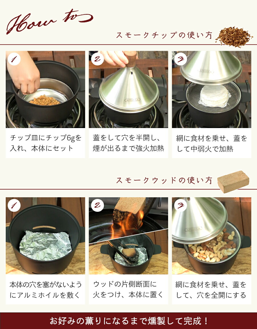送料無料 燻製器 家庭用 スモーカー 燻煙材付き 全長23m 幅18cm 高さ22cm スモークチップ スモークウッド 収納袋 レシピ つき オークス アペルカ Aps7000 テーブルトップスモーカー 日本製 Painfreepainrelief Com