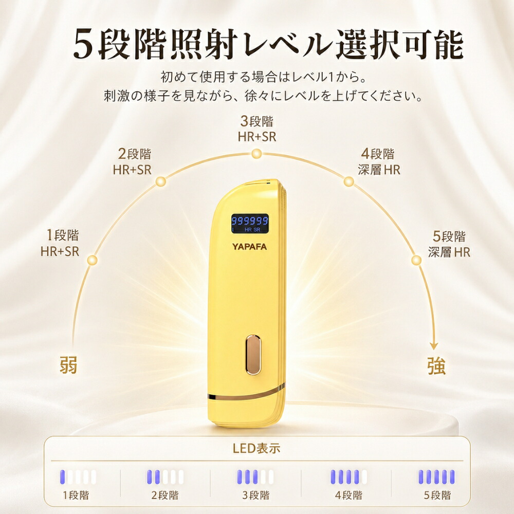 光脱毛器　※楽天商品満足度９８.７％！！ 脱毛器 CITRA シトラ イエロー 光脱毛器 IPL 家庭用脱毛器 自宅 VIO
