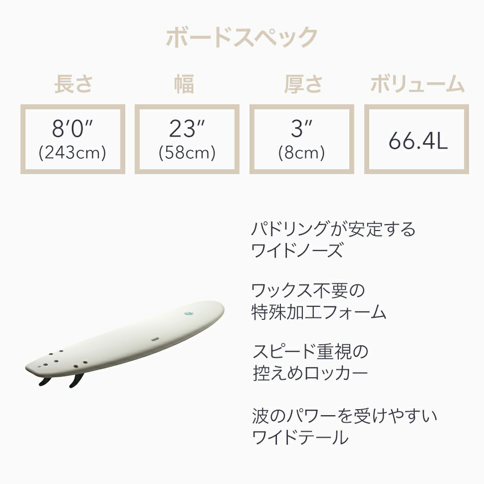 ソフトボードサーフボード8’0”のサブ画像