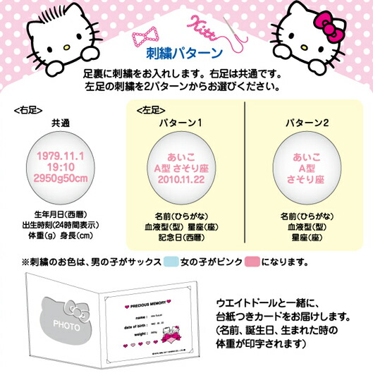 キティアクセントドール 式ウェイトドール 1形容 ダニエル Daemlu Cl