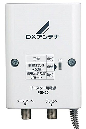 【中古】 EMEET DXアンテナ 電源供給器(ブースター電源部) DC15V 屋内用 PSH20