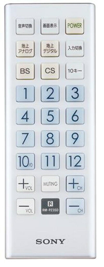 【中古】 SONY リモートコマンダー PZ3SD しろがね色 RM-PZ3SD/S