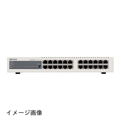 【新古品】 緩衝装置置き目 24界面 スイッチングこしき Giga 金属元素筺体 ワット数内蔵 気違い受け答え 飾りつけ 繰り返しさぐり当てる LSW5-GT-24NSR