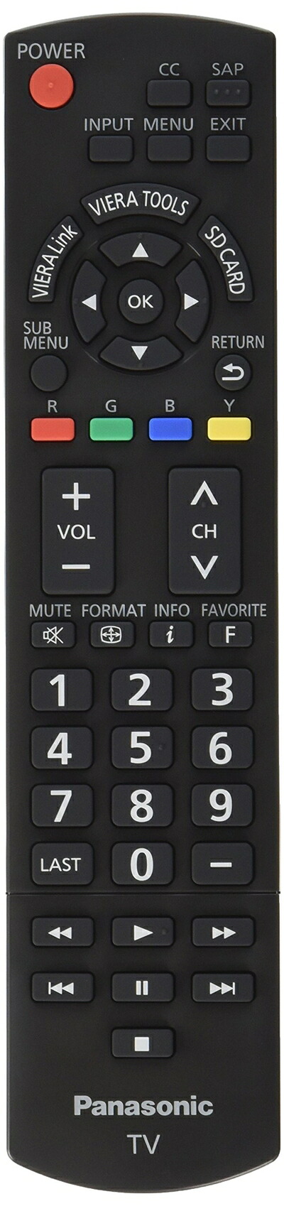 【中古】 Panasonic n2qayb000321リモート