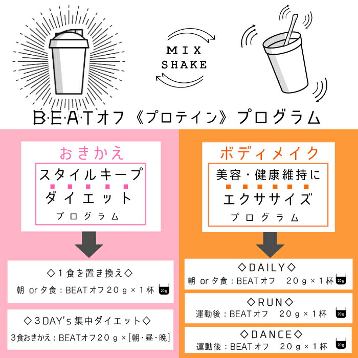 新発売 半額 ２個セット 脂質オフ 糖質オフ Beatオフ Woman 置き換えダイエット 糖類オフ 高たんぱく８０ の女性のためのプロテイン
