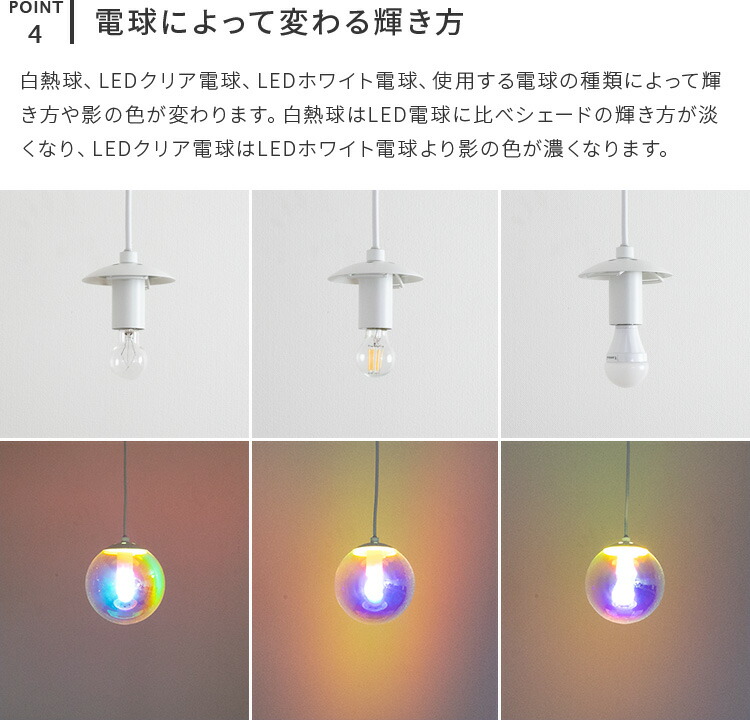 クリックで詳細を表示