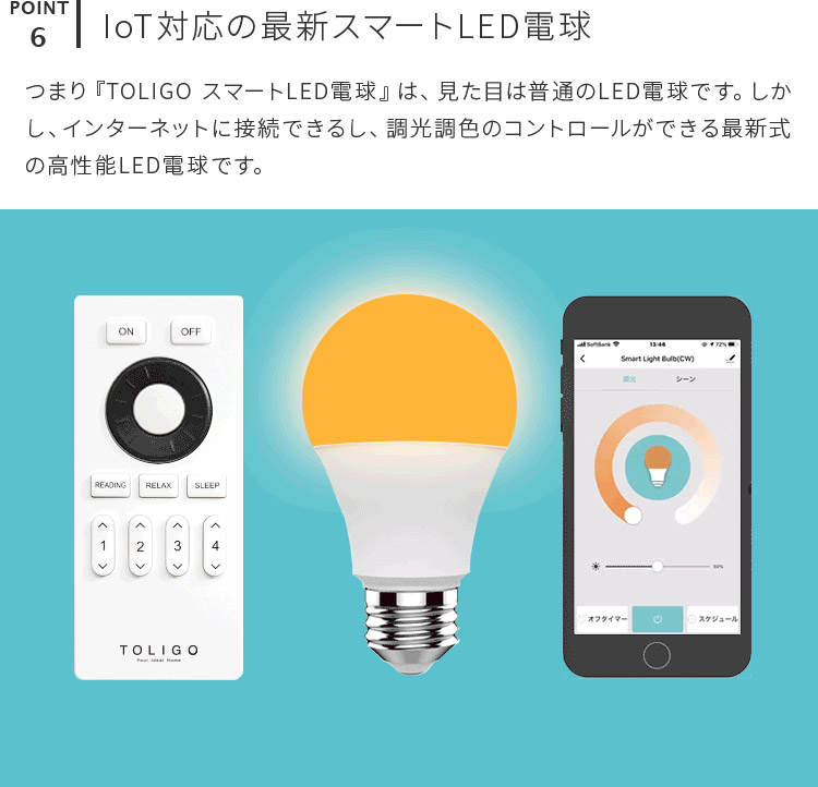 LED シーリングライト 調光調色 Alexa 音声操作 タイマー 照明 Yahoo