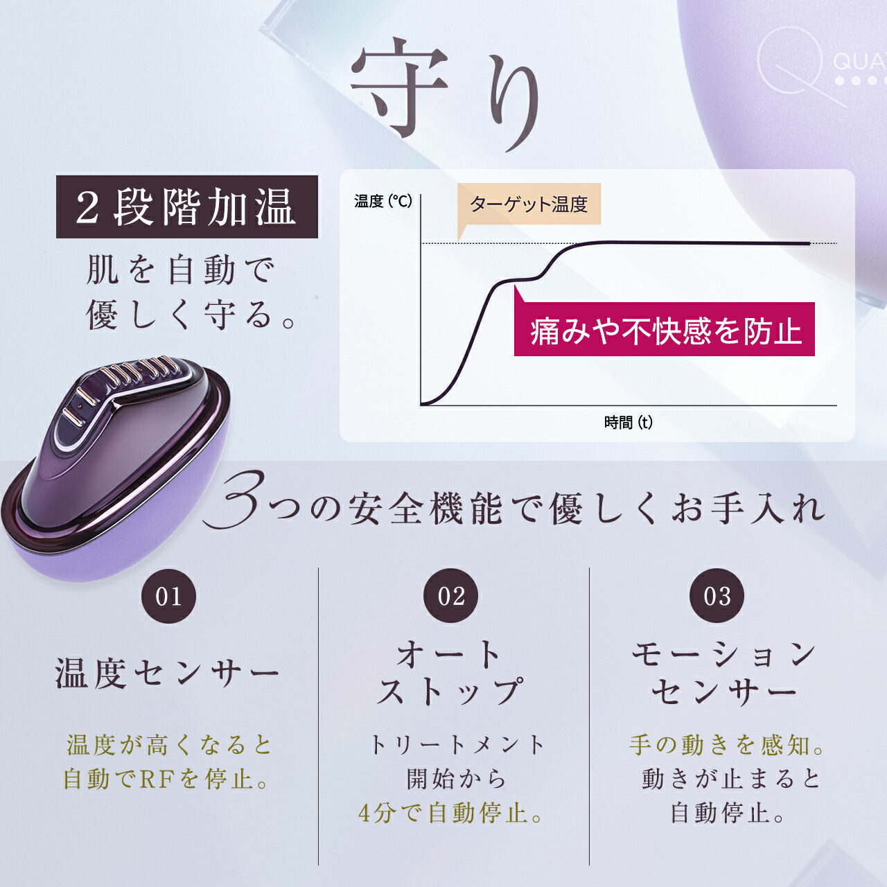 公式】ひきしめ特化型美顔器 キャトルリフト QUATRE LIFT【美顔器】【2