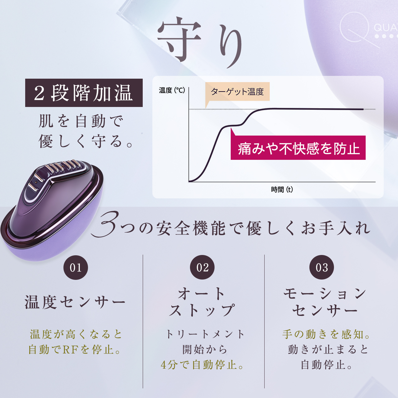 公式】ひきしめ特化型美顔器 キャトルリフト QUATRE LIFT【美顔器】【2 