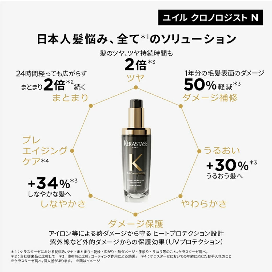 選べる／本体／詰替え／☆正規販売店】 ケラスターゼ クロノロジスト