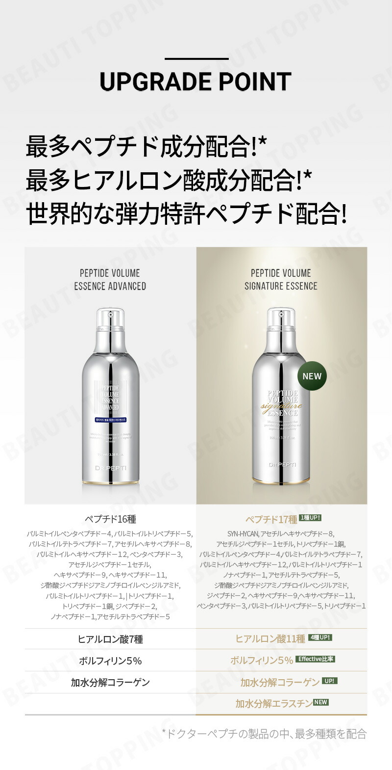 メール便可/取り寄せ 【ドクターペプチド】ペプチドボリュームルミナス ...
