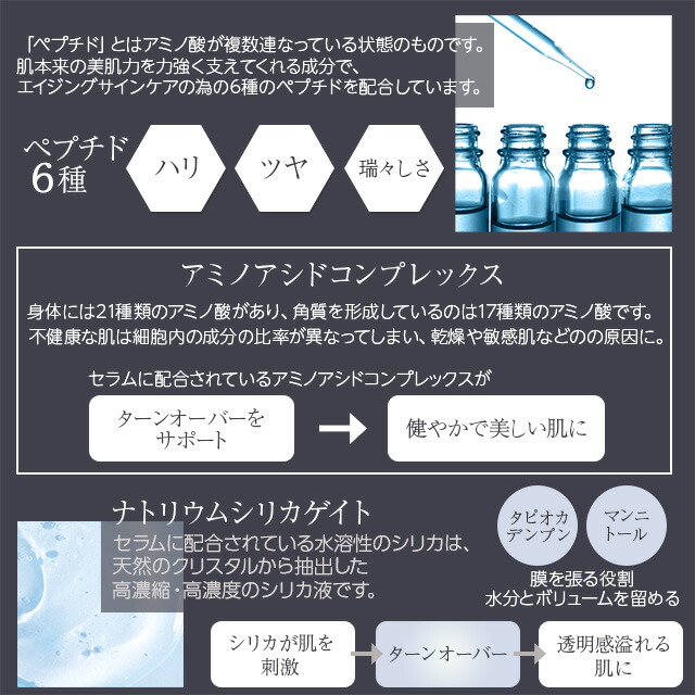 V3ピンジェクトセラム正規品10mlスピケアSPICARE美容液イノスピキュール
