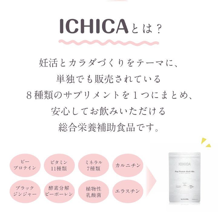 ICHICA イチカ ピープロテイン マルチミックス 500g fkip.unmul.ac.id