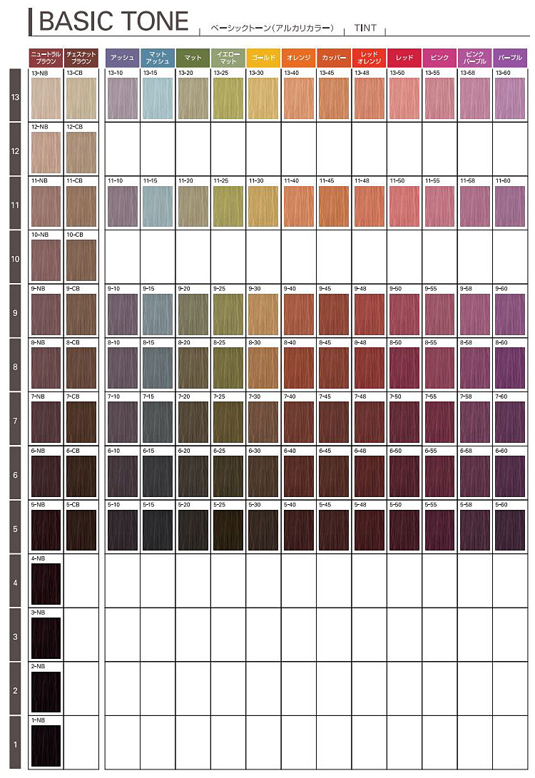 Milbon Hair Color Chart