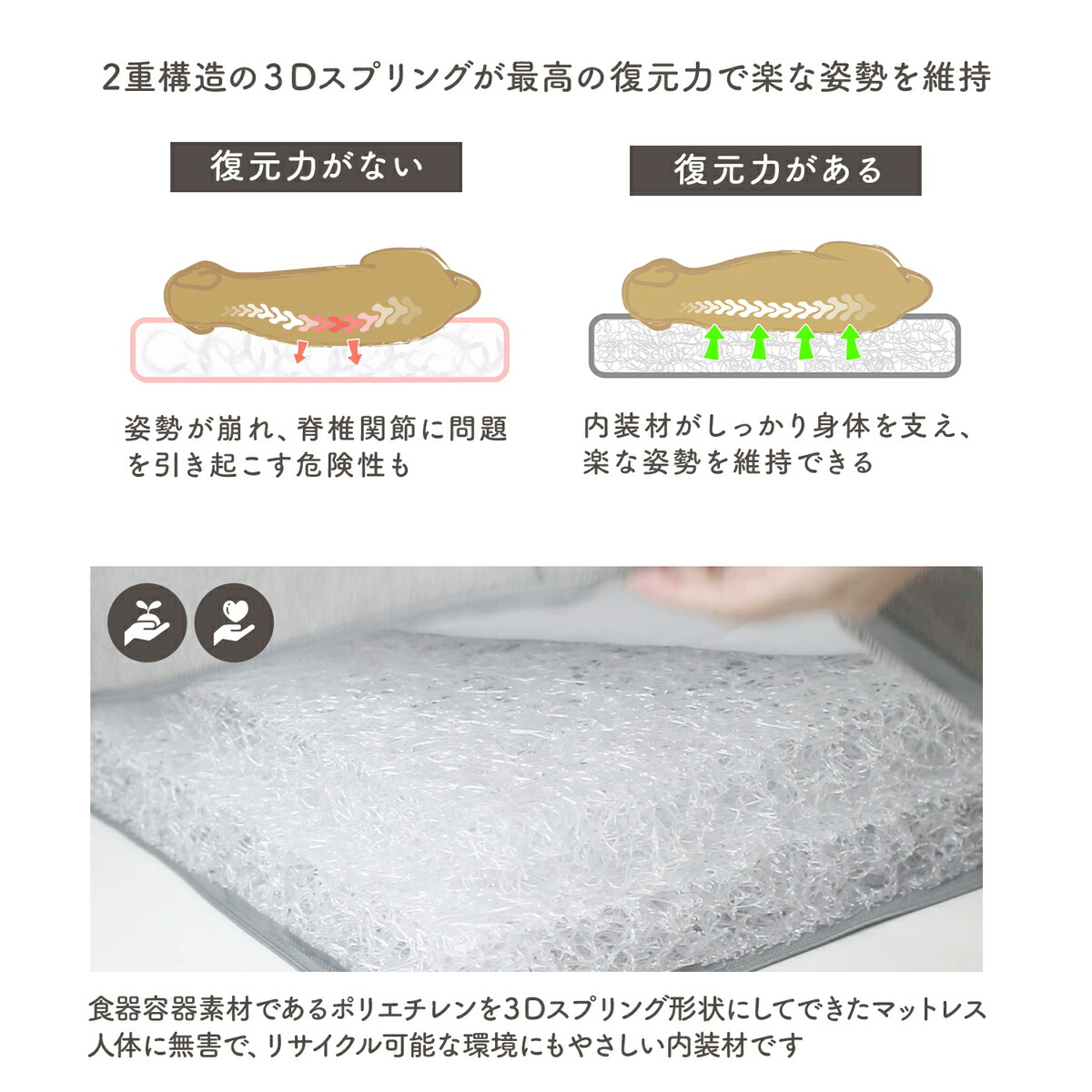 ペットベッド 犬用 マットレス おしゃれ 洗える 猫用 ベッド ペット用 M 通気性 保温 速乾 耐久性 軽量 高反発 丸洗い 丈夫 ノンスリップ  秋冬 春夏 犬猫ベッド 犬ベッド べべアンパン 犬用品