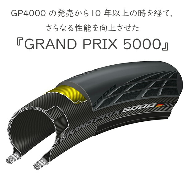 【楽天市場】コンチネンタル Grand Prix 5000 グランプリ5000 自転車 タイヤ クリンチャー 700C 650B ロードバイク