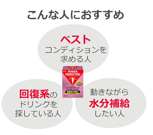 グリコパワープロダクションクエン酸グルタミン/エキストラハイポトニックドリンククエン酸&グルタミン高機能ドリンクPOWERPRODUCTION
