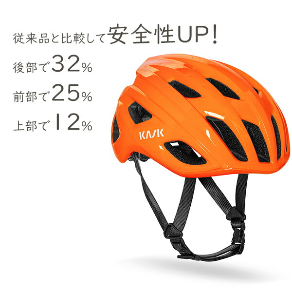 おまけ付】 KASK カスクヘルメット MOJITO3 モヒートキューブ Mサイズ