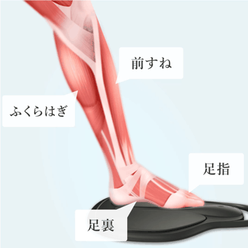 EMS ヒップトレーニング BEBRIGHT公式 EMS ヒップアップ BEBRIGHT公式｜お尻 お風呂 筋トレ 美尻