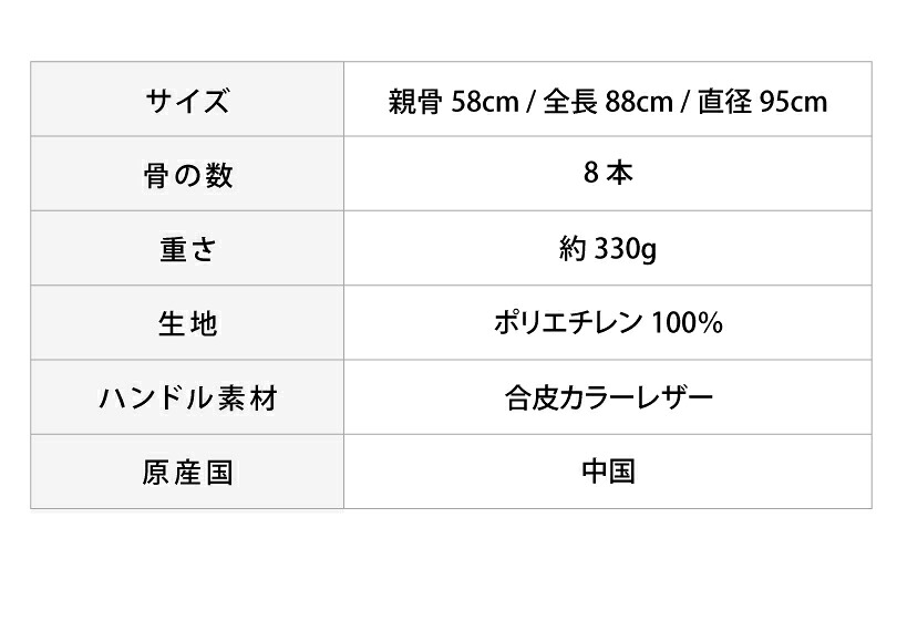 【because 公式】 クリアアンブレラ／カラーパイピング 長傘 雨傘 ビニール傘 傘 レディース 透明 おしゃれ 花 女性 上品 58cm 撥水 ビコーズ | クリア 花びら ビニール ギフト プレゼント ロング 大人かわいい 通勤 無地 デザイン かわいい 透明傘 雑誌掲載 ビコーズ