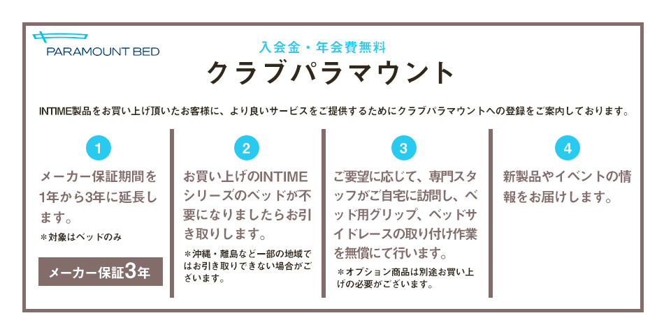 パラマウントベッド 蝉シングル 91ss Intime1000 モートル ハリウッド 灰色撮要 ま四角 抽象気分 グレーアブストラクト Rq 1133sg Bestglycol Com