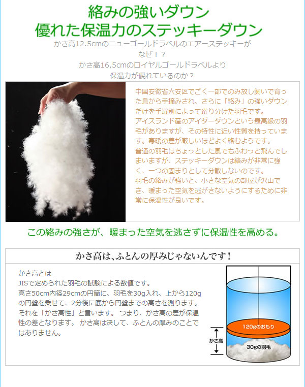 人気沸騰】 羽毛布団 日本製 羽毛ふとん air エアー ベーシック シングル ロング 150×230 ポーランドダックダウン93％ 1.2kg  400dp以上 日本羽毛協会 代引不可 eletronikafm.com.br