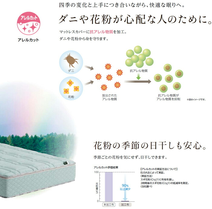 大人気新作人気殺到のアスリープ アイシン精機 ASLEEP ファインレボ ...