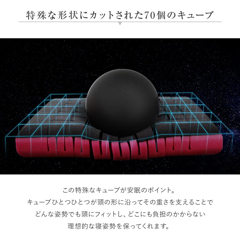 F1F2 枕 まくら 無重力枕 pillow 4段高さ選択可能 低反発 高反発枕の+